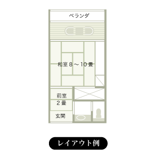 西館レイアウト